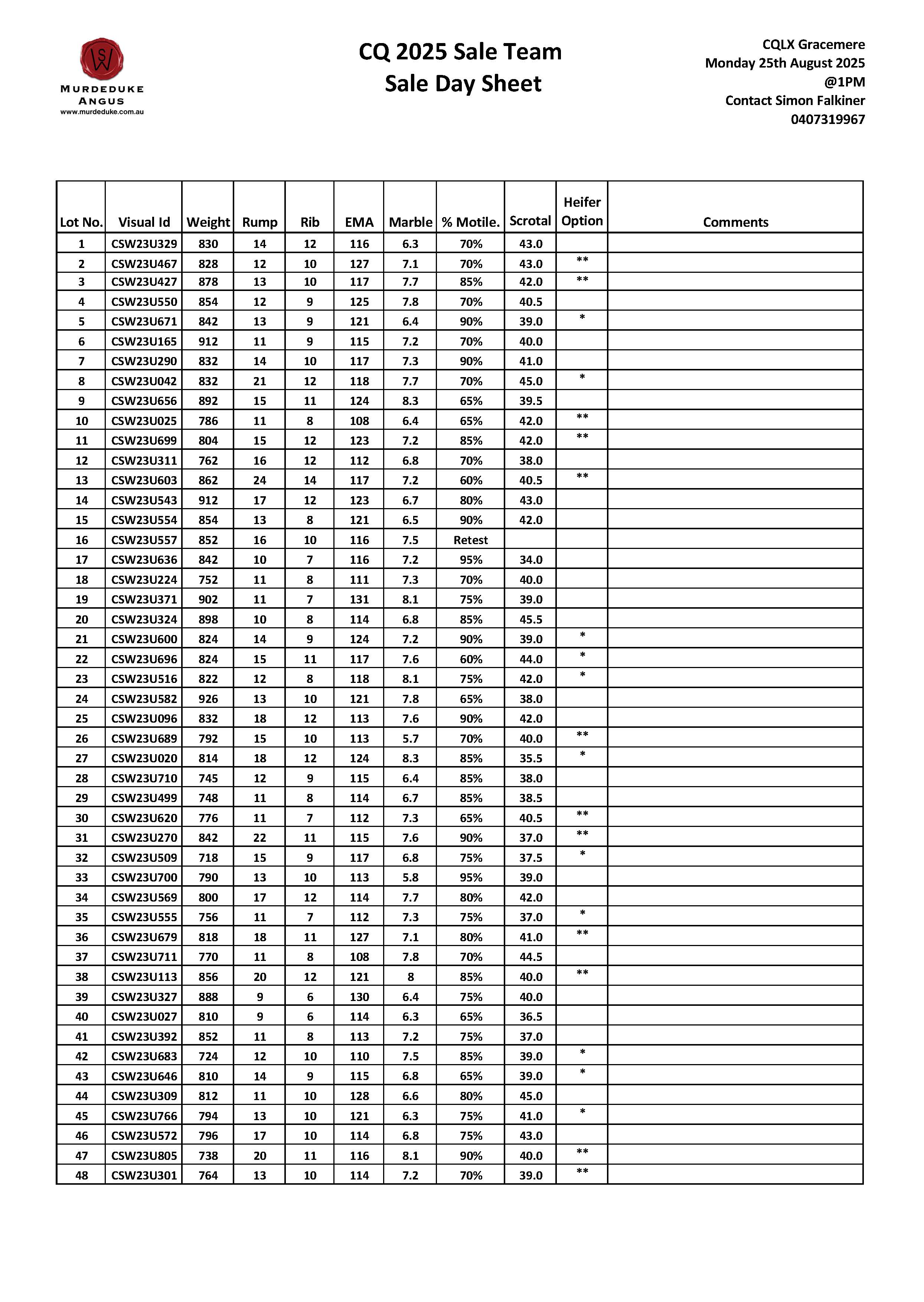 2025 CQ Sale Day Sheet Page 1