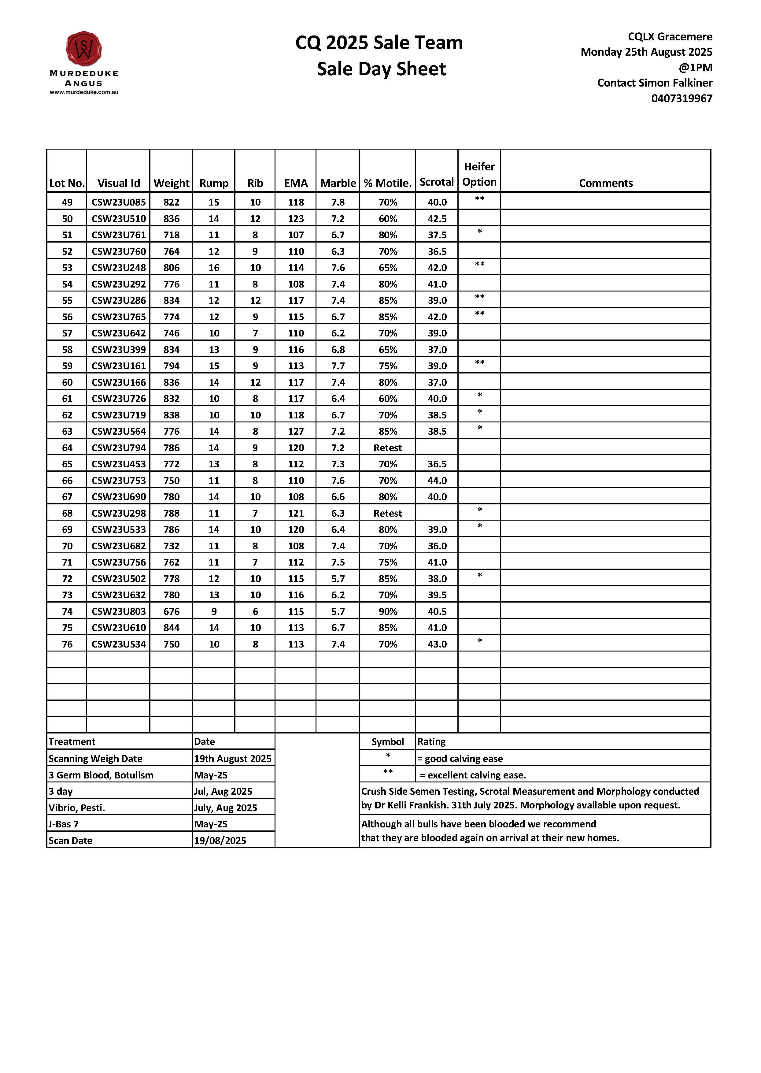 2025 CQ Sale Day Sheet Page 2