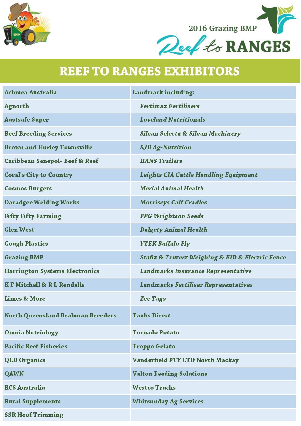exhibitor list