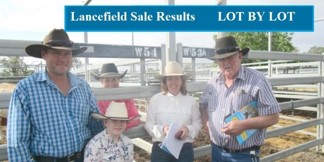  LANCEFIELD SALE RESULTS  