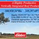 A Highly Productive Vertically Integrated Beef Production Portfolio!